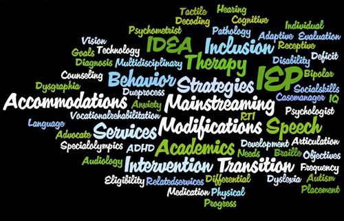 Special Ed Wordle 